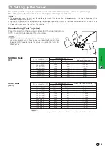 Предварительный просмотр 19 страницы Sharp XG-NV6XM Operation Manual