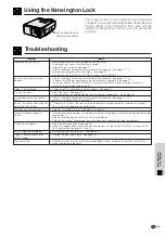 Предварительный просмотр 49 страницы Sharp XG-NV6XM Operation Manual