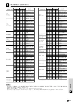 Предварительный просмотр 53 страницы Sharp XG-NV6XM Operation Manual