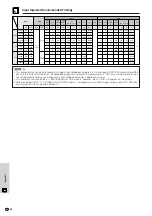 Предварительный просмотр 56 страницы Sharp XG-NV6XM Operation Manual