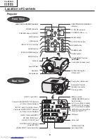 Предварительный просмотр 8 страницы Sharp XG-P20XD Service Manual