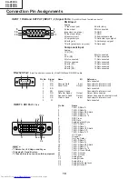 Предварительный просмотр 10 страницы Sharp XG-P20XD Service Manual