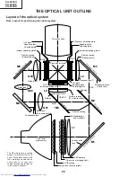 Предварительный просмотр 20 страницы Sharp XG-P20XD Service Manual