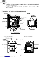 Предварительный просмотр 22 страницы Sharp XG-P20XD Service Manual