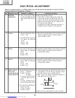 Предварительный просмотр 28 страницы Sharp XG-P20XD Service Manual