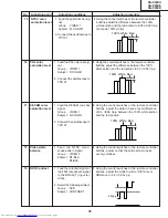 Предварительный просмотр 31 страницы Sharp XG-P20XD Service Manual