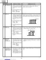 Предварительный просмотр 32 страницы Sharp XG-P20XD Service Manual