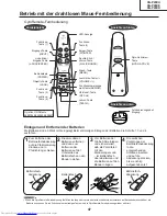 Предварительный просмотр 47 страницы Sharp XG-P20XD Service Manual