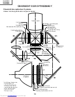 Предварительный просмотр 58 страницы Sharp XG-P20XD Service Manual