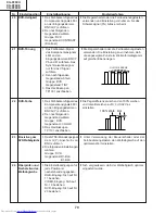 Предварительный просмотр 70 страницы Sharp XG-P20XD Service Manual