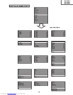 Предварительный просмотр 73 страницы Sharp XG-P20XD Service Manual