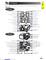 Предварительный просмотр 13 страницы Sharp XG-P20XE Operation Manual