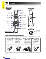 Предварительный просмотр 14 страницы Sharp XG-P20XE Operation Manual