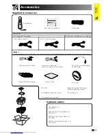 Предварительный просмотр 15 страницы Sharp XG-P20XE Operation Manual