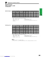 Предварительный просмотр 27 страницы Sharp XG-P20XE Operation Manual