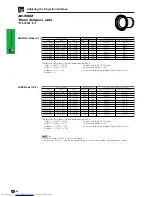 Предварительный просмотр 28 страницы Sharp XG-P20XE Operation Manual