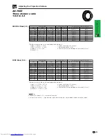 Предварительный просмотр 29 страницы Sharp XG-P20XE Operation Manual