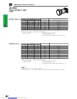 Предварительный просмотр 30 страницы Sharp XG-P20XE Operation Manual