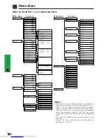 Предварительный просмотр 48 страницы Sharp XG-P20XE Operation Manual