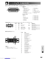 Предварительный просмотр 75 страницы Sharp XG-P20XE Operation Manual