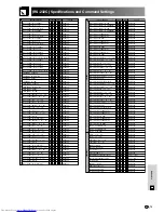 Предварительный просмотр 77 страницы Sharp XG-P20XE Operation Manual