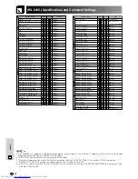 Предварительный просмотр 78 страницы Sharp XG-P20XE Operation Manual