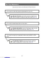 Предварительный просмотр 4 страницы Sharp XG-P25X - Conference Series XGA LCD Projector Operation Manual