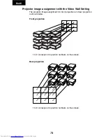 Предварительный просмотр 74 страницы Sharp XG-P25X - Conference Series XGA LCD Projector Operation Manual