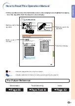 Предварительный просмотр 5 страницы Sharp XG-P560W - WXGA DLP Projector Operation Manual