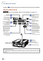 Предварительный просмотр 16 страницы Sharp XG-P560W - WXGA DLP Projector Operation Manual