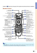 Предварительный просмотр 17 страницы Sharp XG-P560W - WXGA DLP Projector Operation Manual