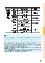 Предварительный просмотр 27 страницы Sharp XG-P560W - WXGA DLP Projector Operation Manual