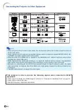 Предварительный просмотр 28 страницы Sharp XG-P560W - WXGA DLP Projector Operation Manual