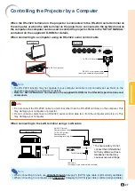 Предварительный просмотр 29 страницы Sharp XG-P560W - WXGA DLP Projector Operation Manual