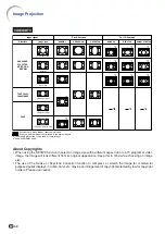 Предварительный просмотр 42 страницы Sharp XG-P560W - WXGA DLP Projector Operation Manual