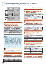 Предварительный просмотр 54 страницы Sharp XG-P560W - WXGA DLP Projector Operation Manual