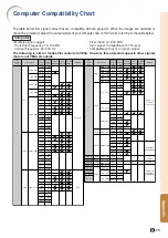 Предварительный просмотр 77 страницы Sharp XG-P560W - WXGA DLP Projector Operation Manual