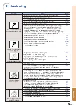 Предварительный просмотр 81 страницы Sharp XG-P560W - WXGA DLP Projector Operation Manual