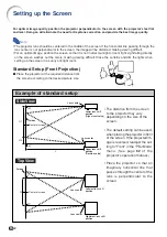 Предварительный просмотр 2 страницы Sharp XG-P610X - XGA DLP Projector Setup Manual