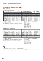 Предварительный просмотр 6 страницы Sharp XG-P610X - XGA DLP Projector Setup Manual