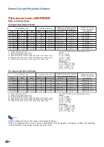 Предварительный просмотр 8 страницы Sharp XG-P610X - XGA DLP Projector Setup Manual