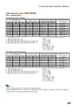 Предварительный просмотр 9 страницы Sharp XG-P610X - XGA DLP Projector Setup Manual