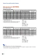 Предварительный просмотр 10 страницы Sharp XG-P610X - XGA DLP Projector Setup Manual