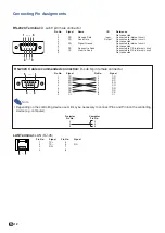 Предварительный просмотр 12 страницы Sharp XG-P610X - XGA DLP Projector Setup Manual