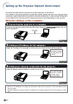 Предварительный просмотр 20 страницы Sharp XG-P610X - XGA DLP Projector Setup Manual