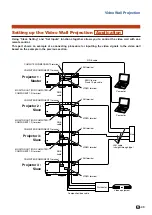 Предварительный просмотр 49 страницы Sharp XG-P610X - XGA DLP Projector Setup Manual