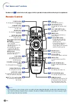 Предварительный просмотр 18 страницы Sharp XG-PH70X - XGA DLP Projector Operation Manual