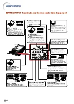 Предварительный просмотр 26 страницы Sharp XG-PH70X - XGA DLP Projector Operation Manual