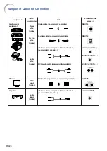 Предварительный просмотр 28 страницы Sharp XG-PH70X - XGA DLP Projector Operation Manual