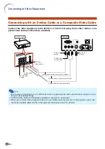 Предварительный просмотр 36 страницы Sharp XG-PH70X - XGA DLP Projector Operation Manual